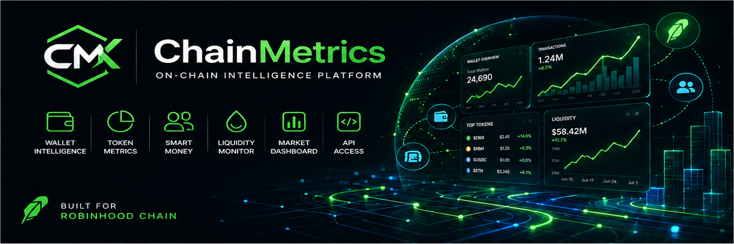 ChainMetrics analytics platform banner
